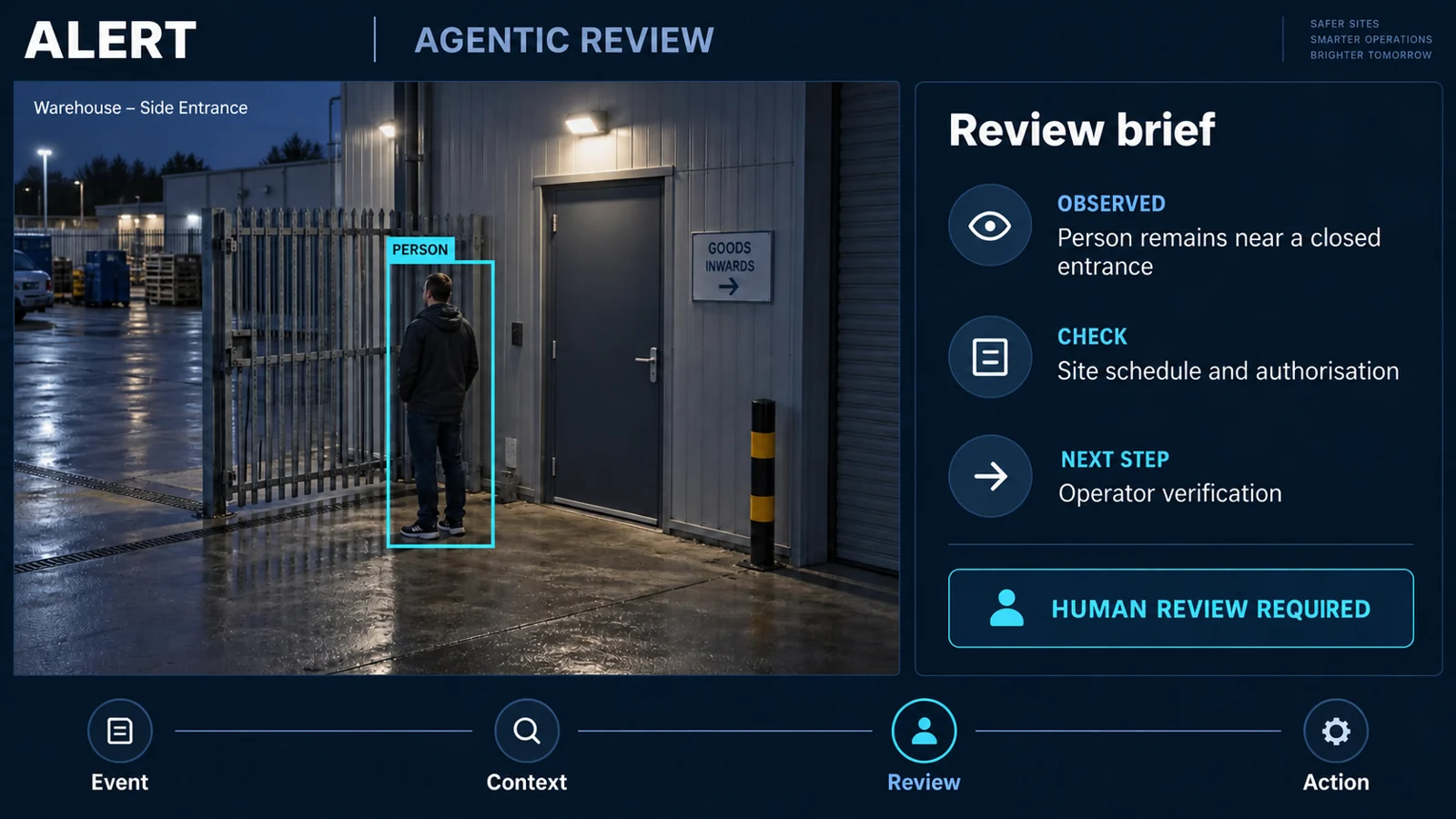 Alert review showing a person at a warehouse entrance, site context and operator verification